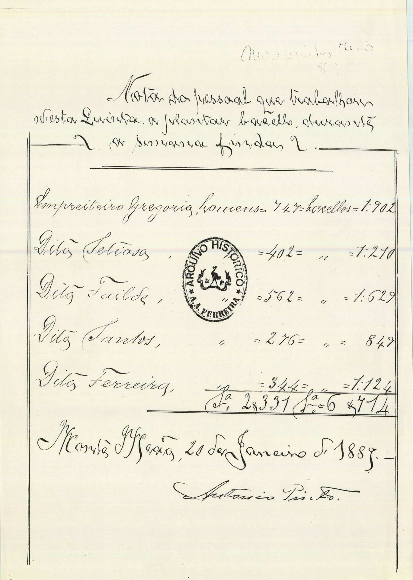 Document historique des archives de Vale Meão